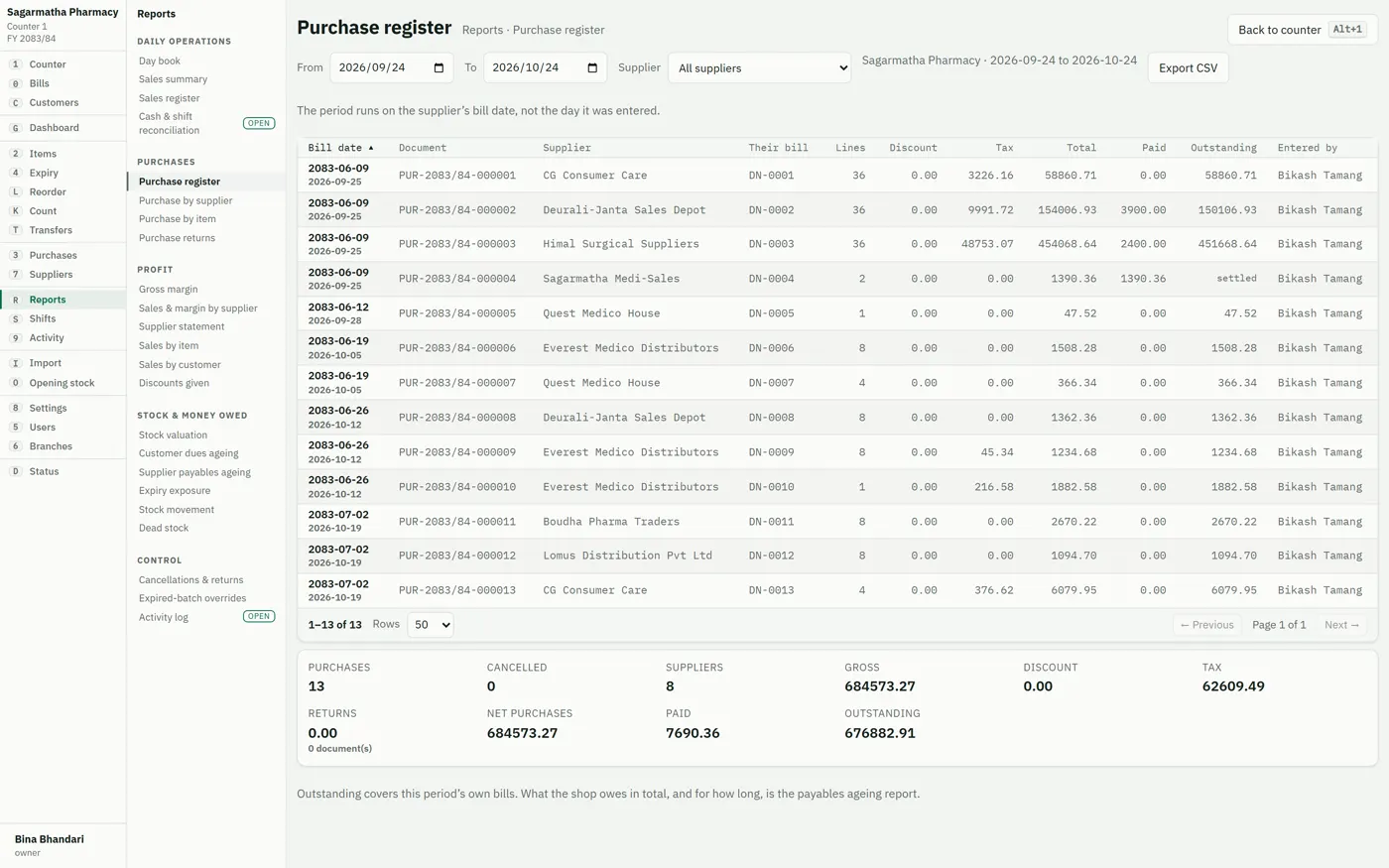 The purchase register: thirteen supplier bills with their tax, totals, what is paid and what is outstanding